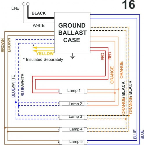 Allanson Ballast Wiring Diagram Wiring Diagram
